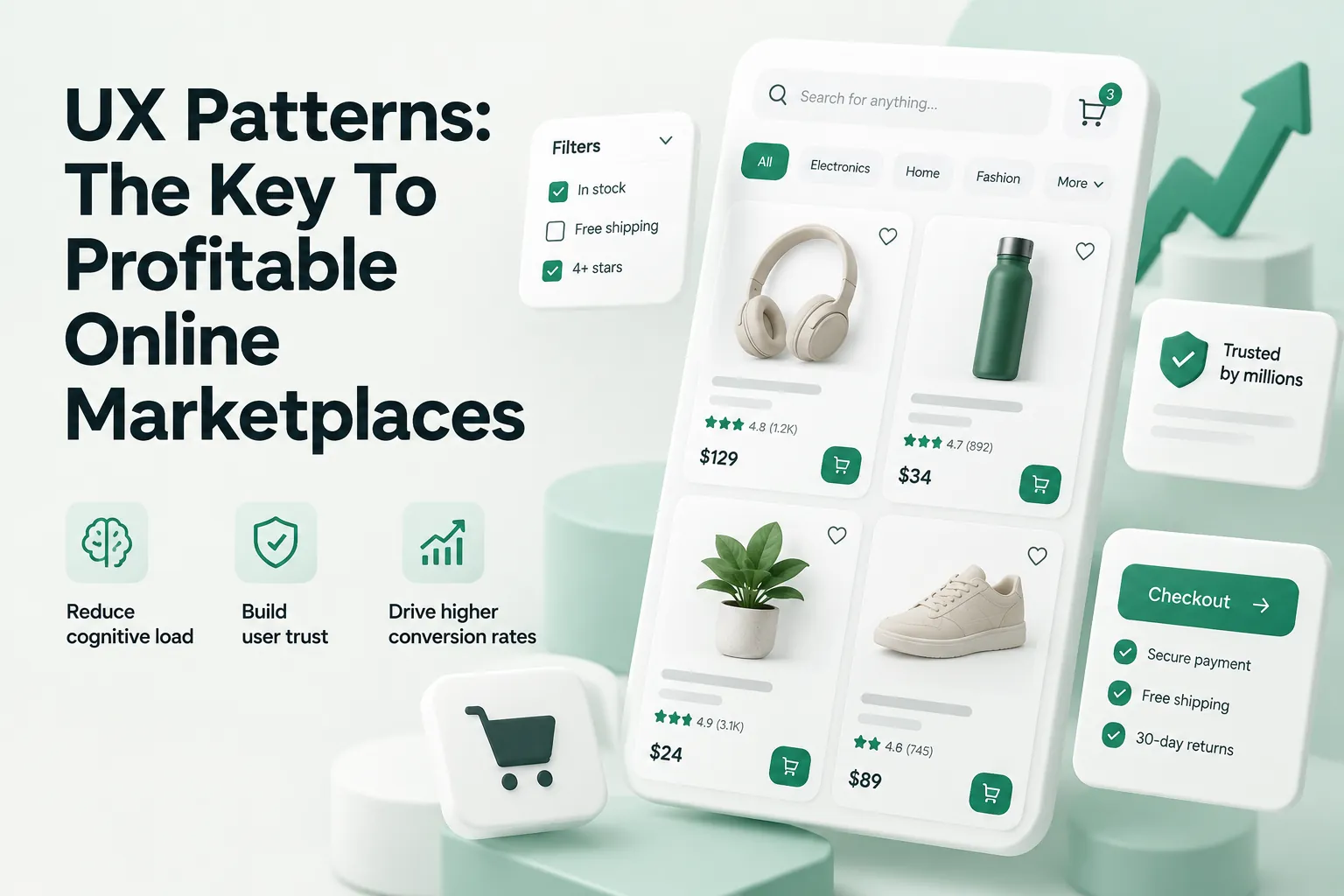 UX patterns for profitable online marketplaces shown through a shopping app, filters, product cards, trust cues, and checkout features.
