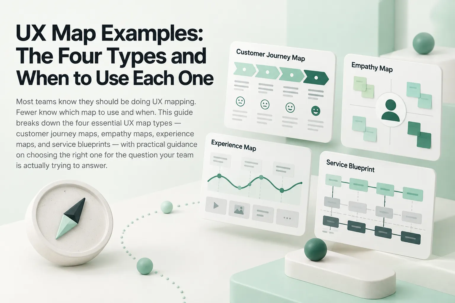 UX map examples cover showing four labeled diagrams: Customer Journey Map, Empathy Map, Experience Map, and Service Blueprint.