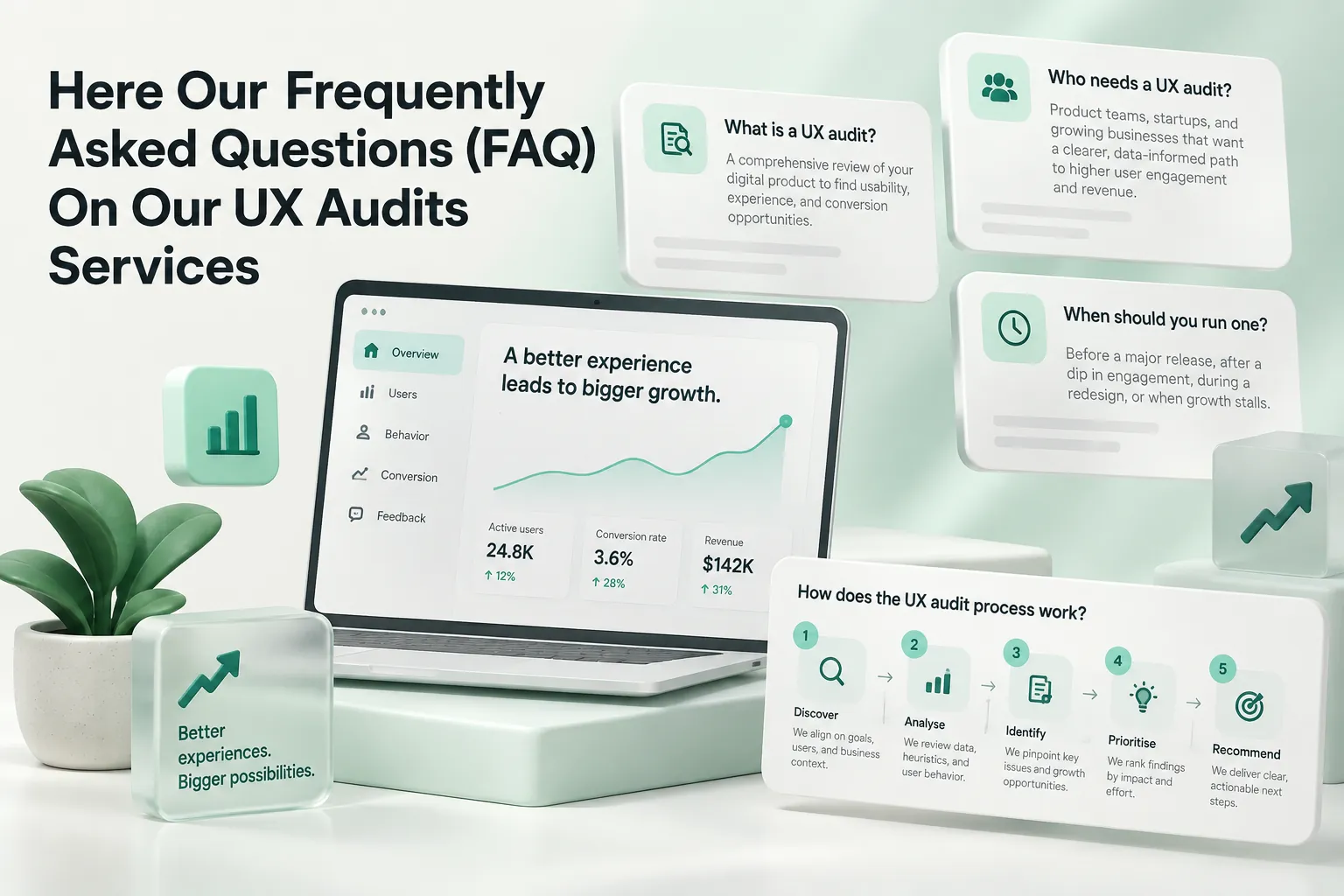 UX audit FAQ cover showing a laptop analytics dashboard, FAQ cards, and a five-step UX audit process in a mint-green workspace.