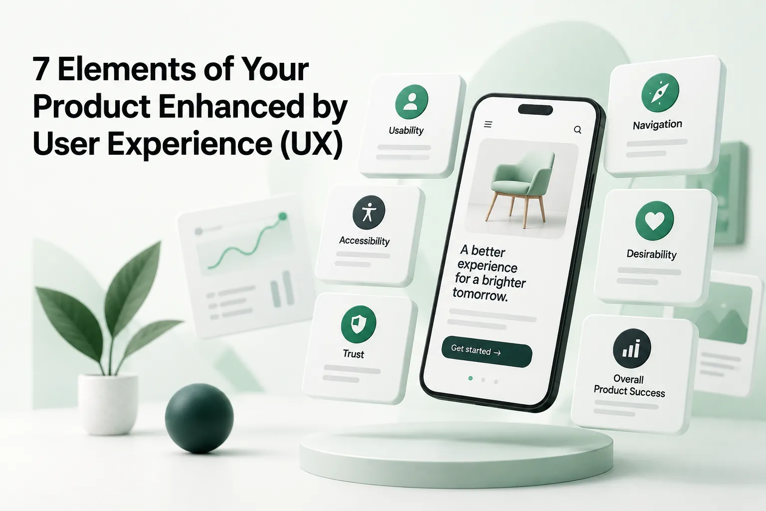 Blog cover showing a smartphone and UX feature cards illustrating 7 elements that enhance a product through user experience.