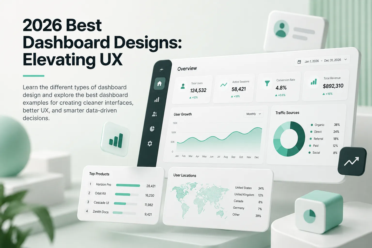 Dashboard design cover featuring analytics charts, metrics, maps, and a monitor titled 2026 Best Dashboard Designs: Elevating UX.