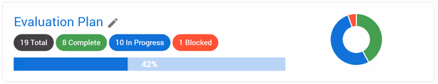 Product screenshot of Blocked scenario in Homerun