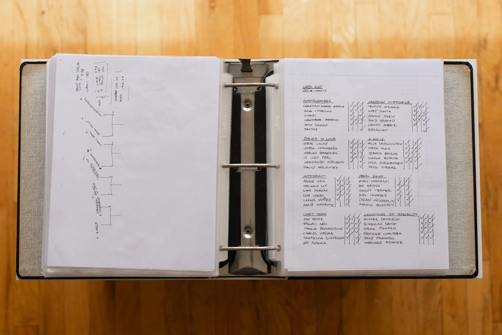 A thick stack of pages is bound by a three-ring binder, laid out like an open book on a wood table. The pages feature handwritten notes and records.