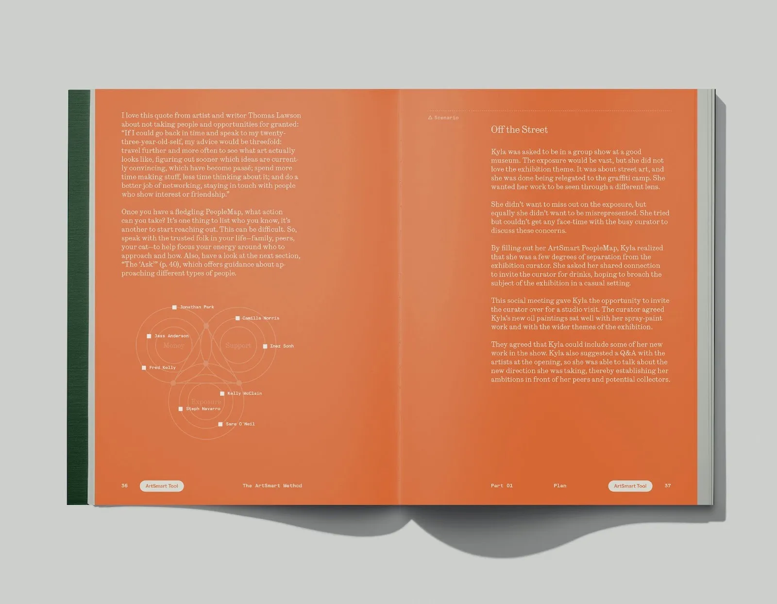 Open book spread with orange pages featuring a networking diagram and a scenario about an artist preparing for a show.