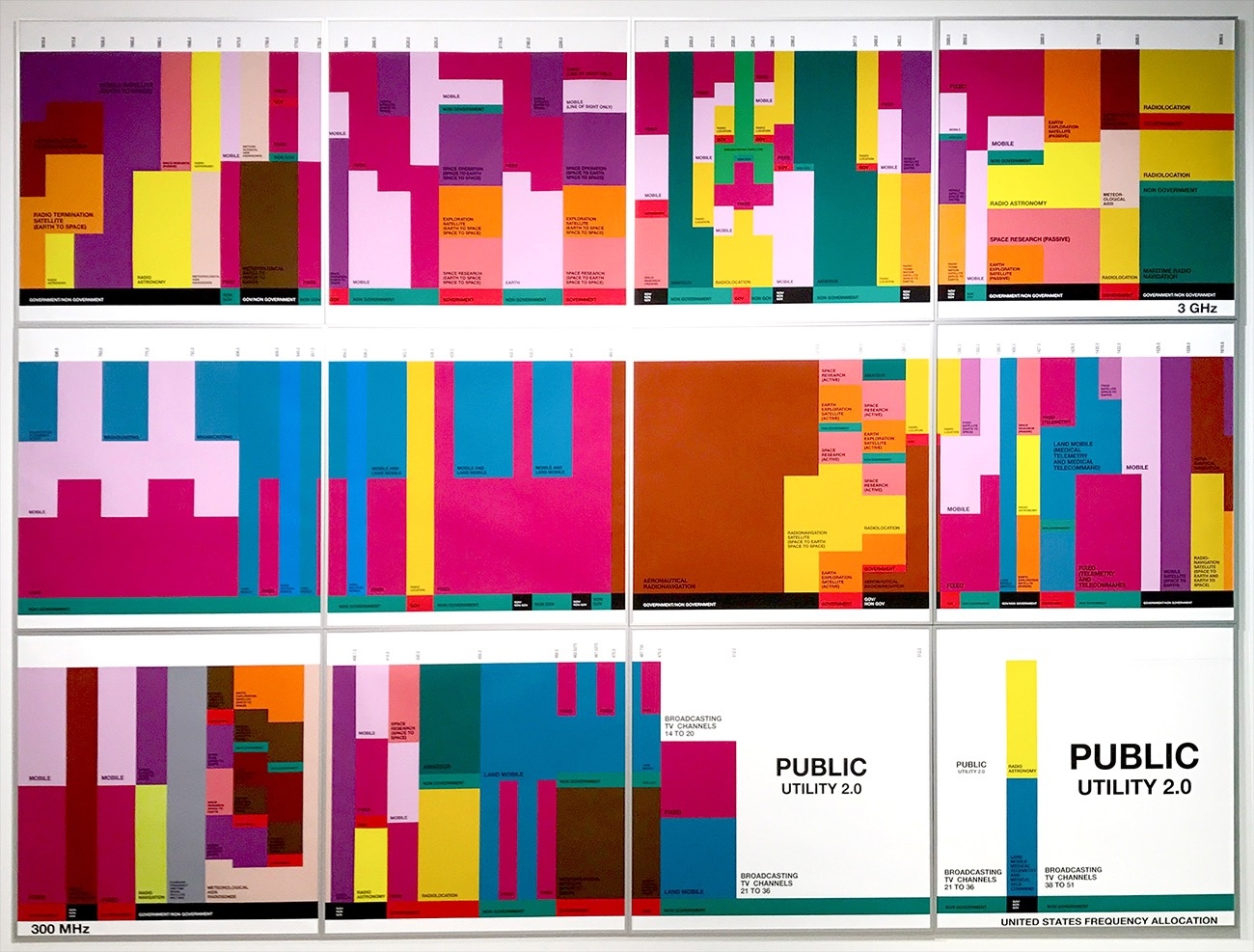 Grid of twelve colorful frequency-allocation charts in a 4x3 arrangement, using blocks of magenta, yellow, teal, and orange to map radio spectrum bands, with "Public Utility 2.0" text on two panels.