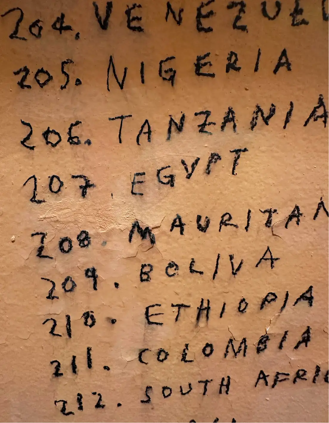 Close-up of a textured wall with a list of country names and numbers handwritten in black ink, including Venezuela, Nigeria, Tanzania, Egypt, Mauritania, Bolivia, Ethiopia, Colombia, and South Africa.