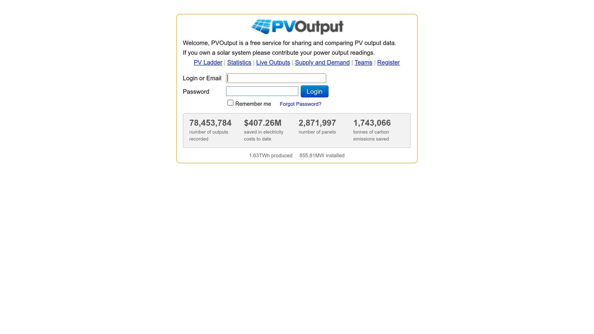 PVOutput