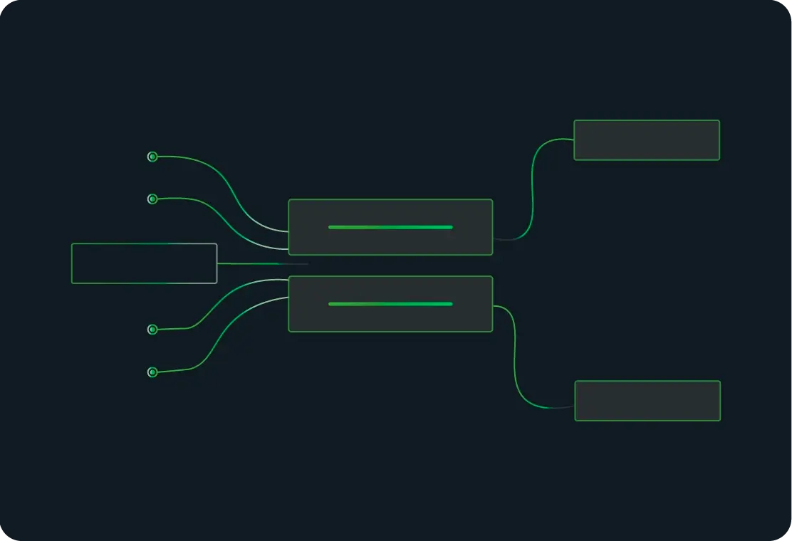 Diagram showing a central box connected to two horizontal rectangular nodes, each branching out to smaller nodes on both sides.