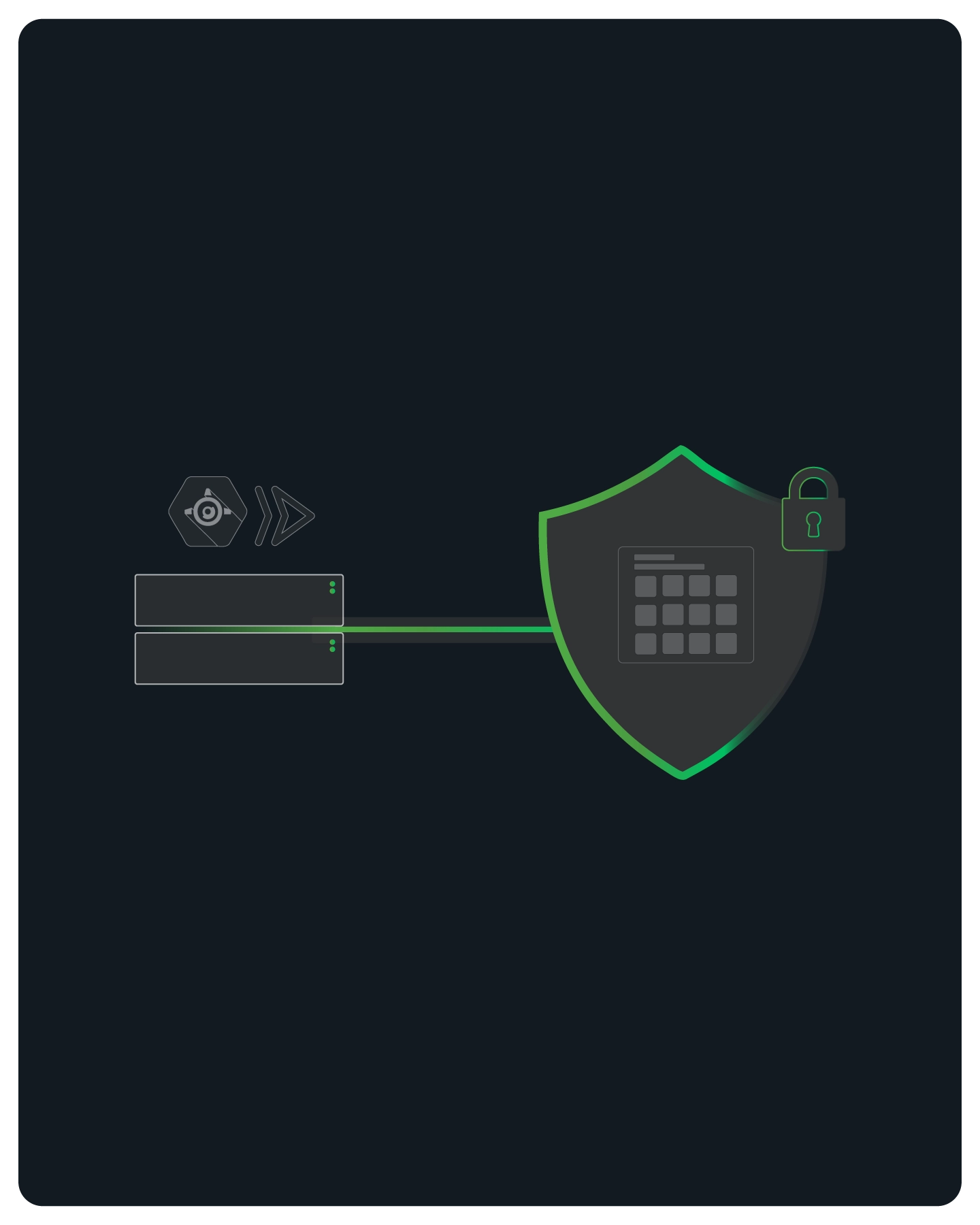 Diagram showing two servers connected to a shield icon with a lock symbol, representing secure cloud service integration.