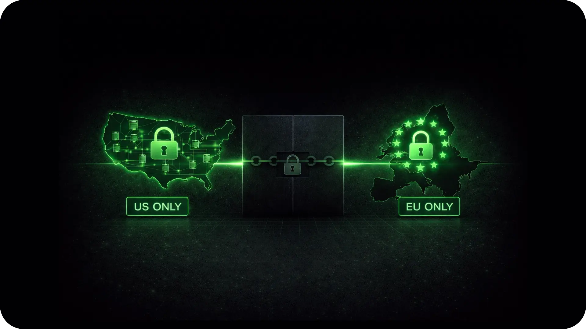 Digital map showing secure data storage in the US and EU, connected by a locked chain symbolizing data protection and access restriction labeled 'US ONLY' and 'EU ONLY'.