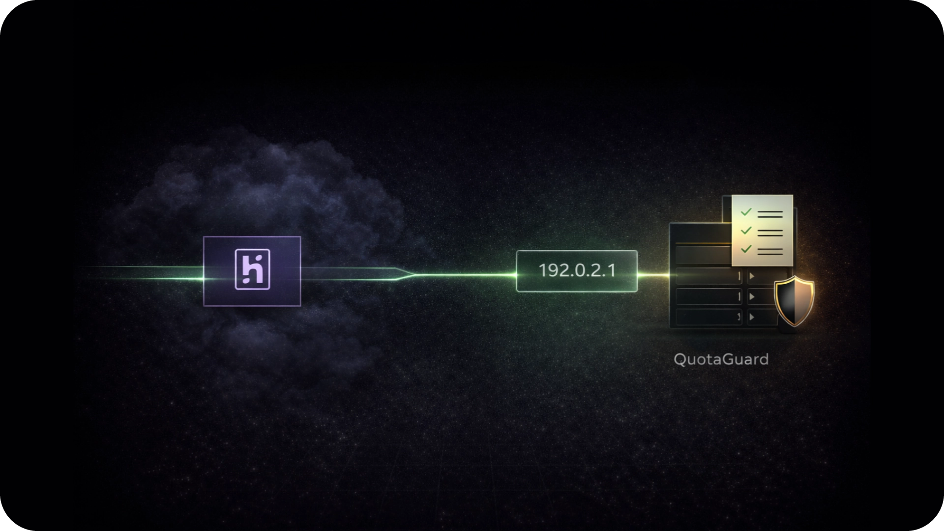 Digital flow diagram showing connection from a purple 'hi' icon through an IP address 192.0.2.1 to a QuotaGuard server with a checklist and shield symbol.