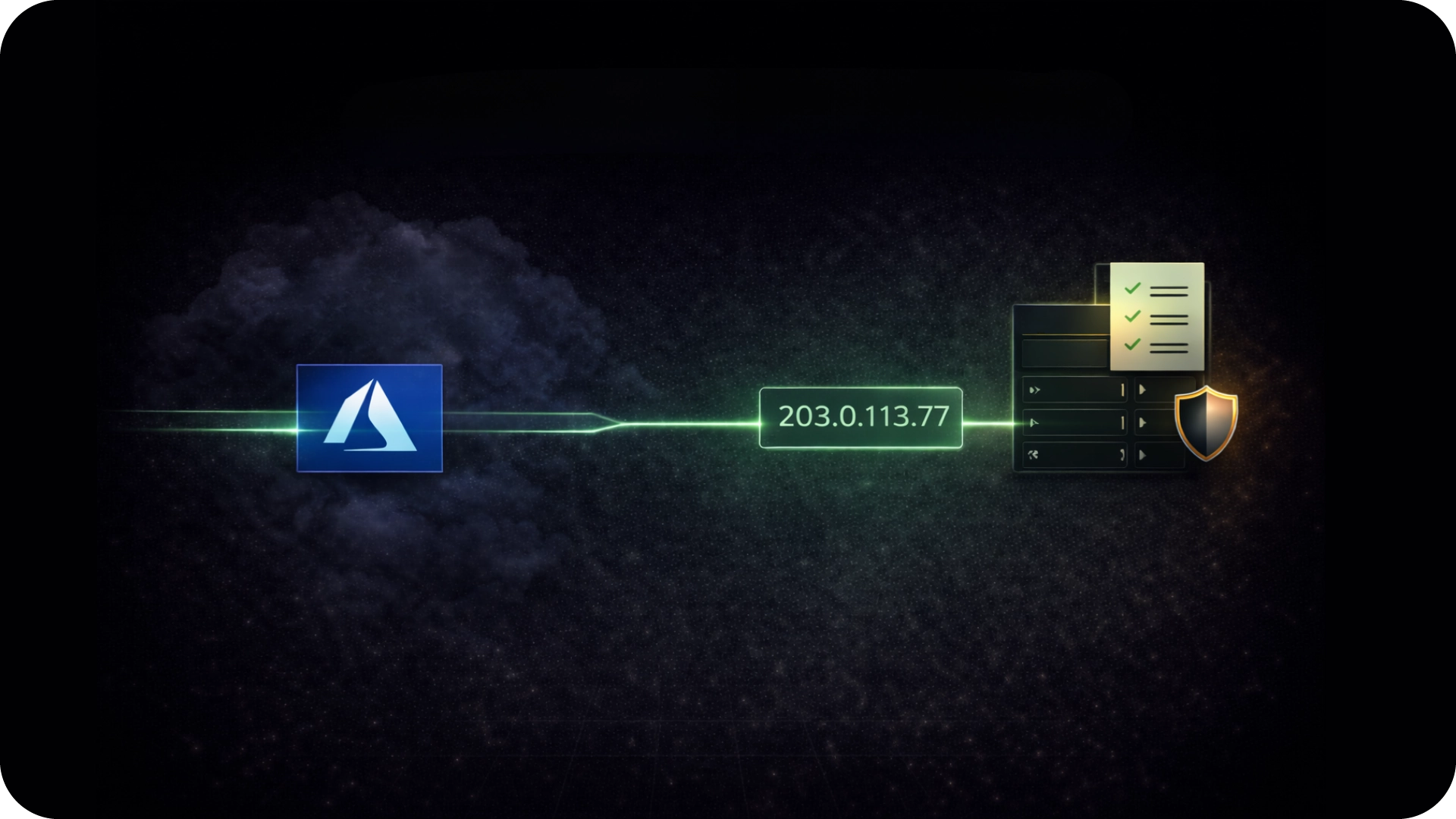 Flow diagram showing connection from Azure cloud logo to an IP address 203.0.113.77 then to a secure server with a checklist and shield icon.