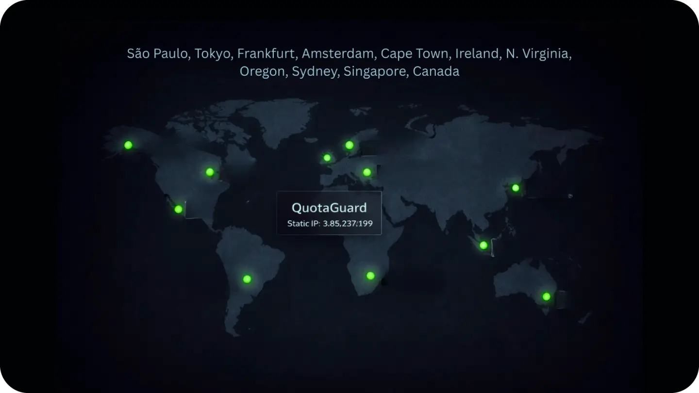 World map with green dots marking locations in São Paulo, Tokyo, Frankfurt, Amsterdam, Cape Town, Ireland, Northern Virginia, Oregon, Sydney, Singapore, and Canada, highlighting QuotaGuard static IP 3.85.237.199.