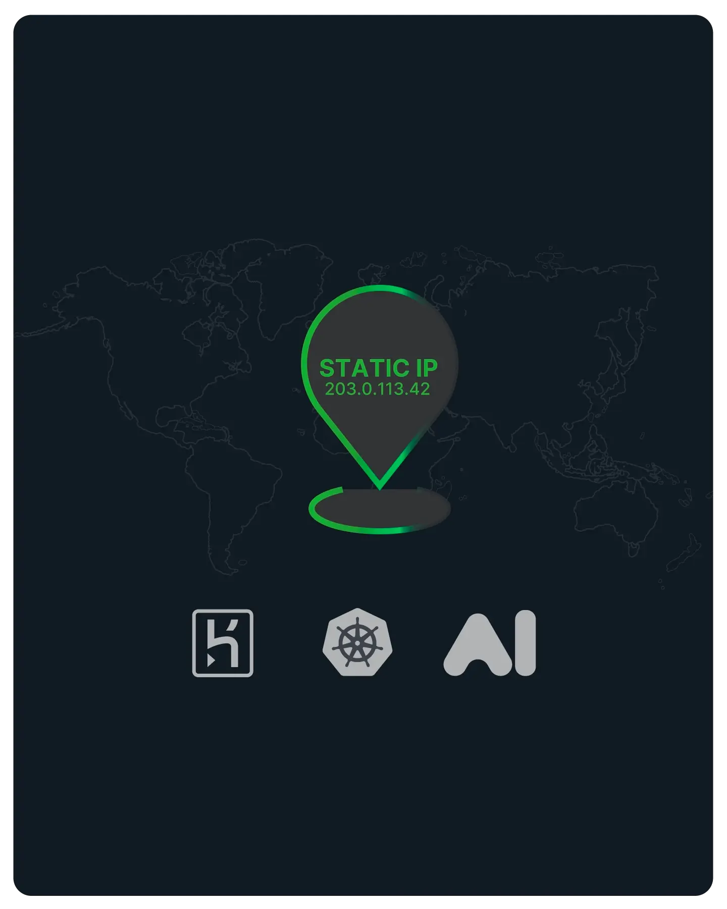 Map background with a green location marker showing static IP address 203.0.113.42 above three technology logos.