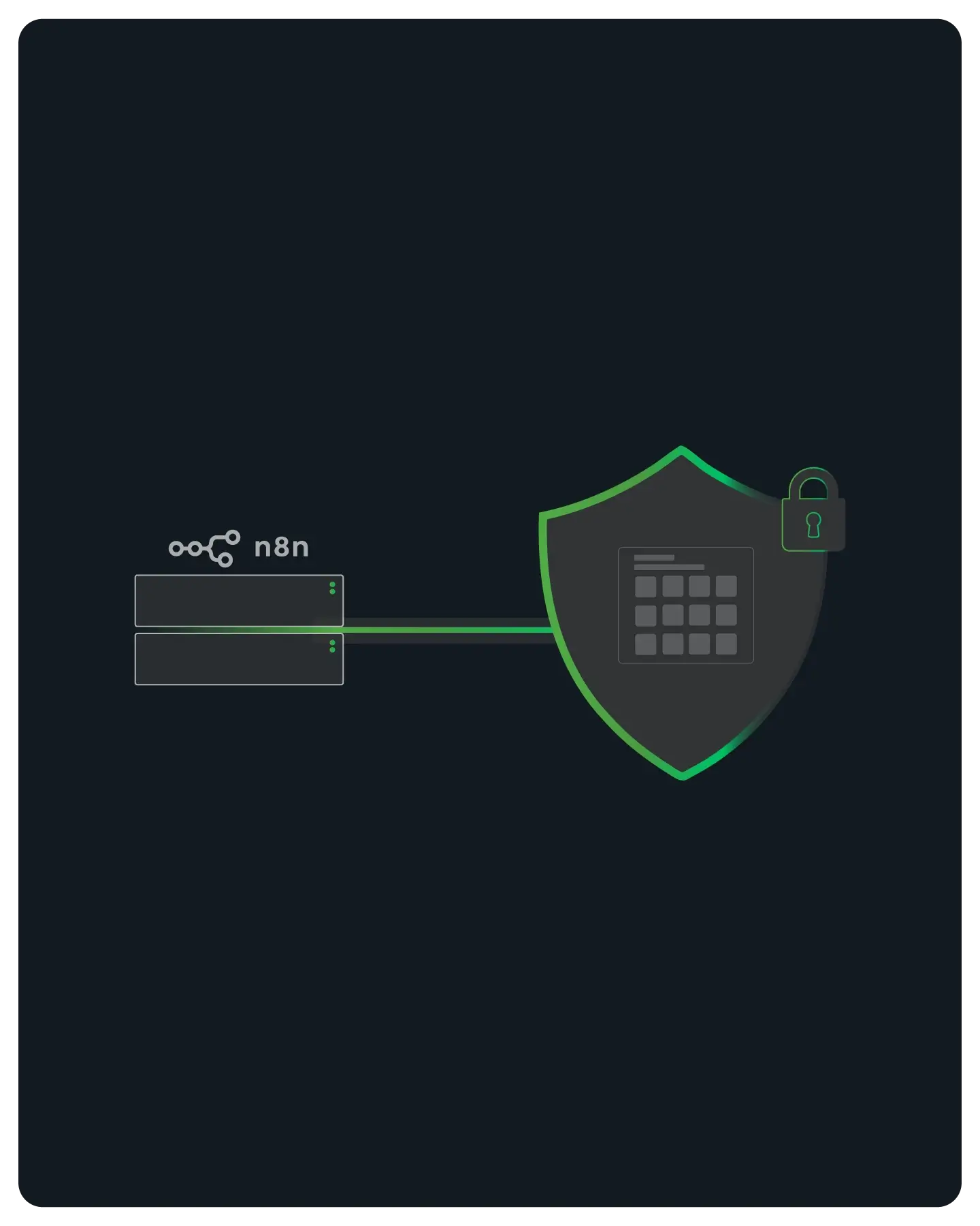 Diagram showing two connected boxes labeled n8n linked by green lines to a shield with a grid and a lock symbol, representing secured data integration.