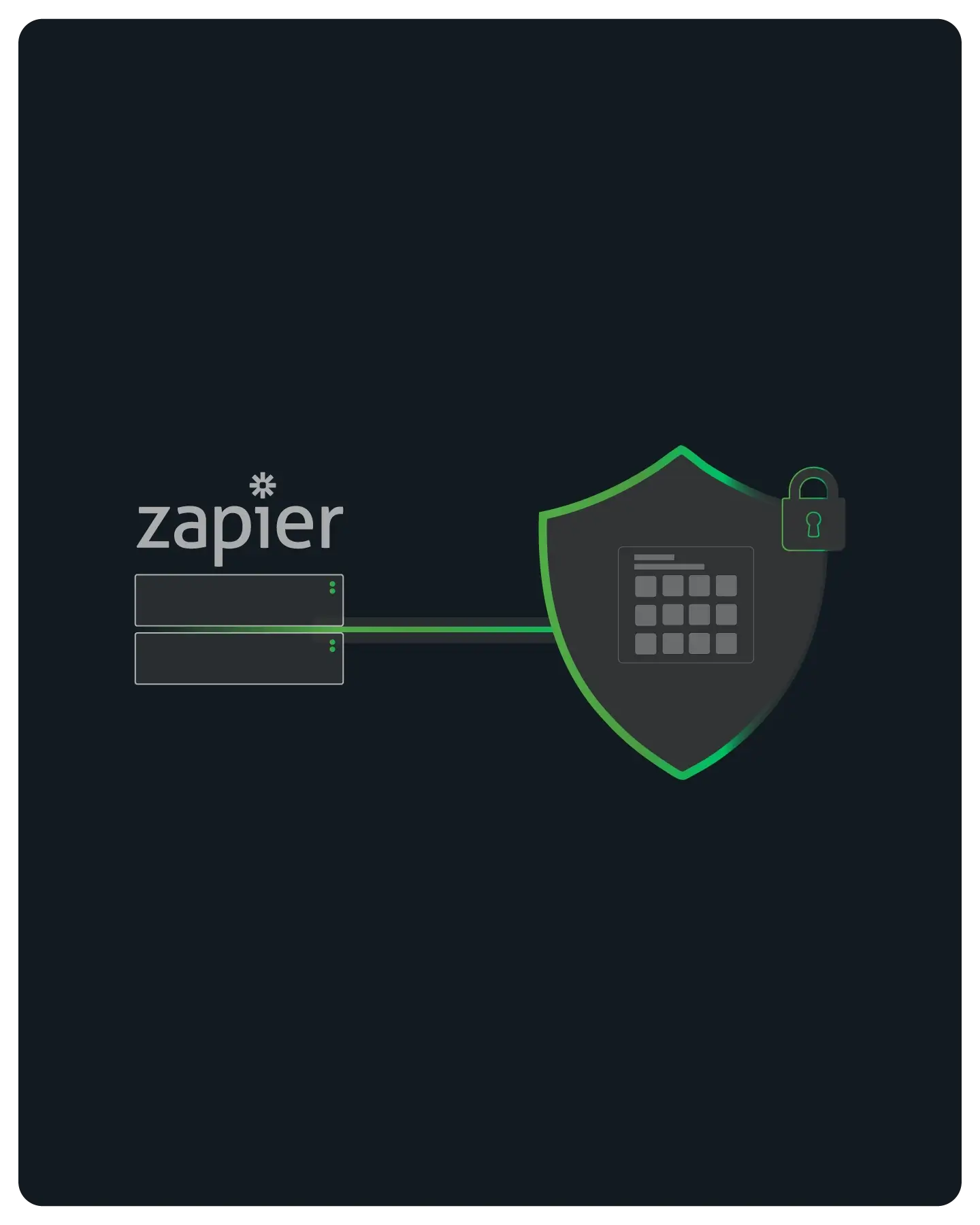 Illustration of Zapier data flow secured by a shield with a padlock.