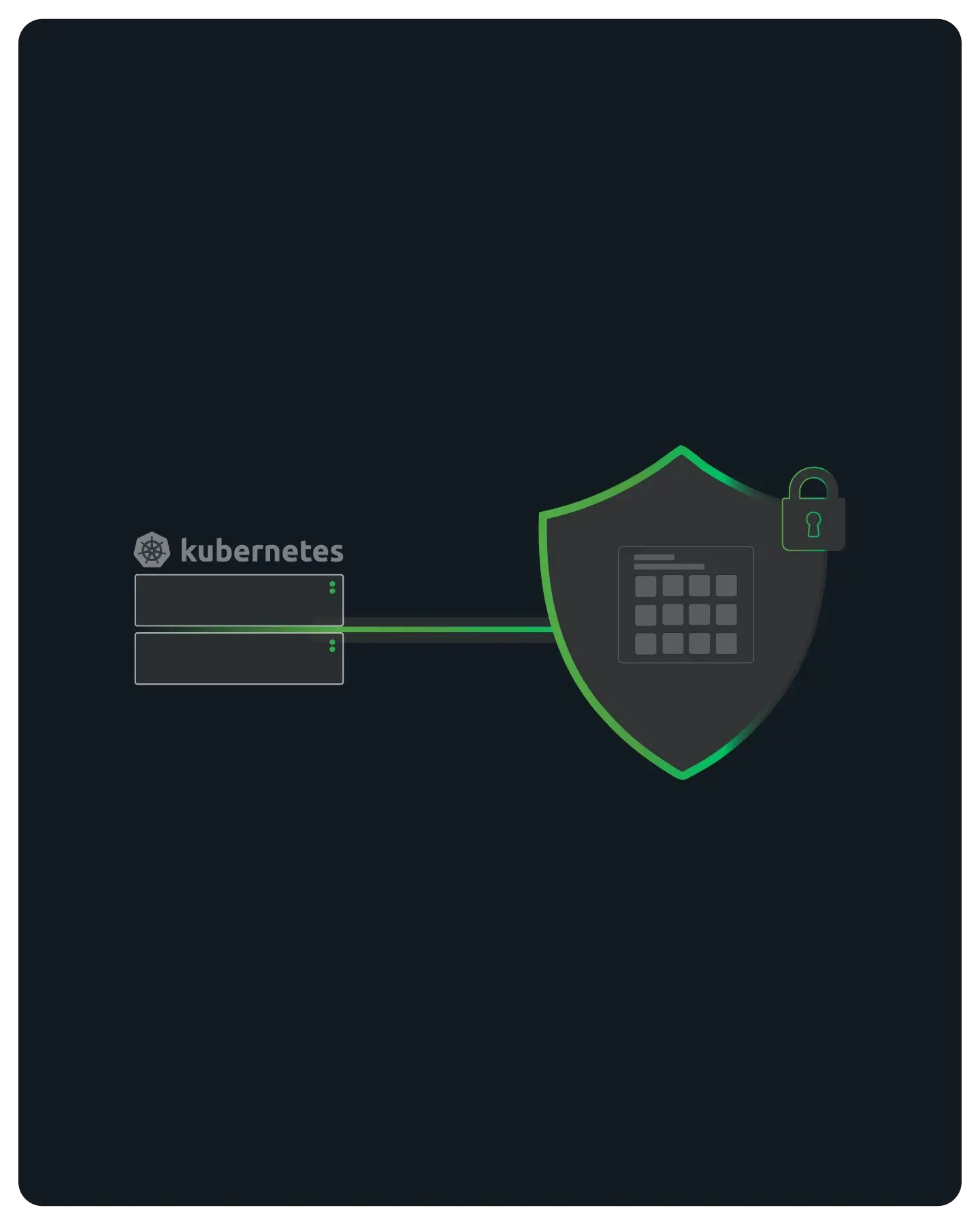 Diagram showing Kubernetes connected to a shield symbol with a lock, representing secured container orchestration.