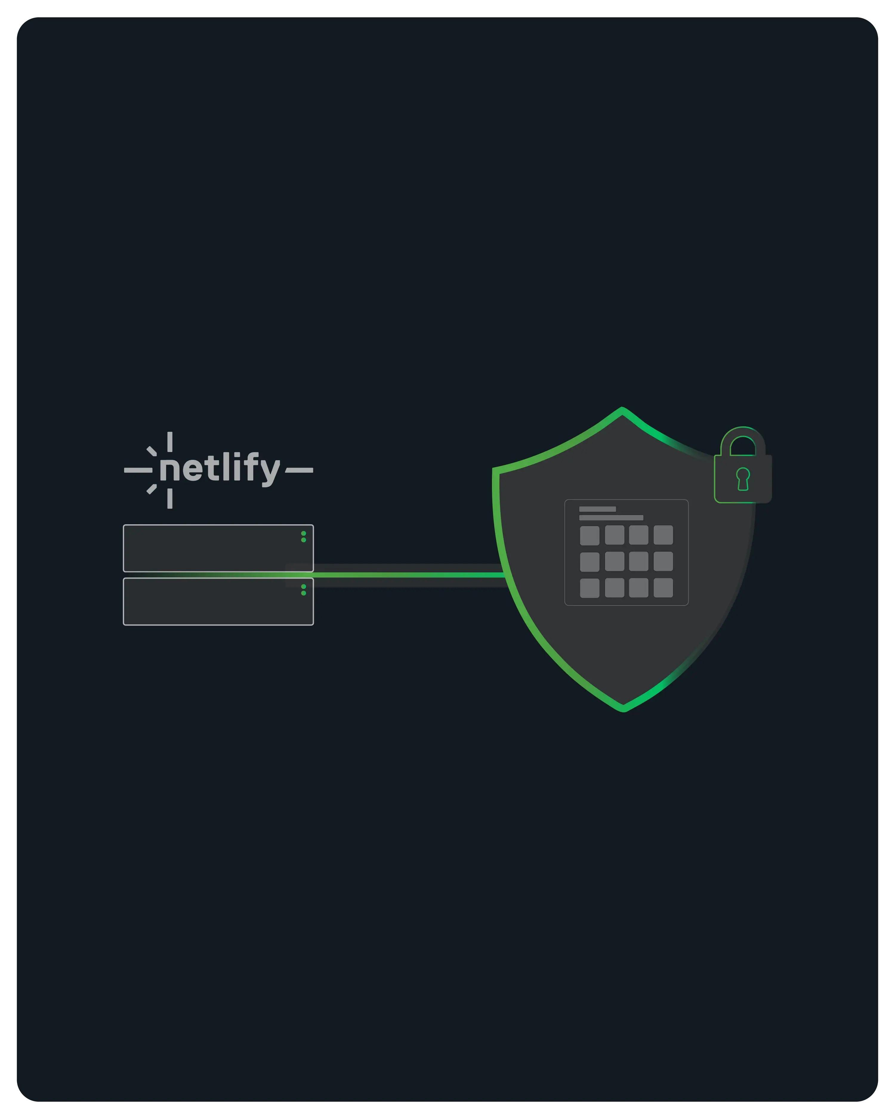Diagram showing Netlify connecting two servers to a shield icon with a lock symbol, representing secure web hosting.