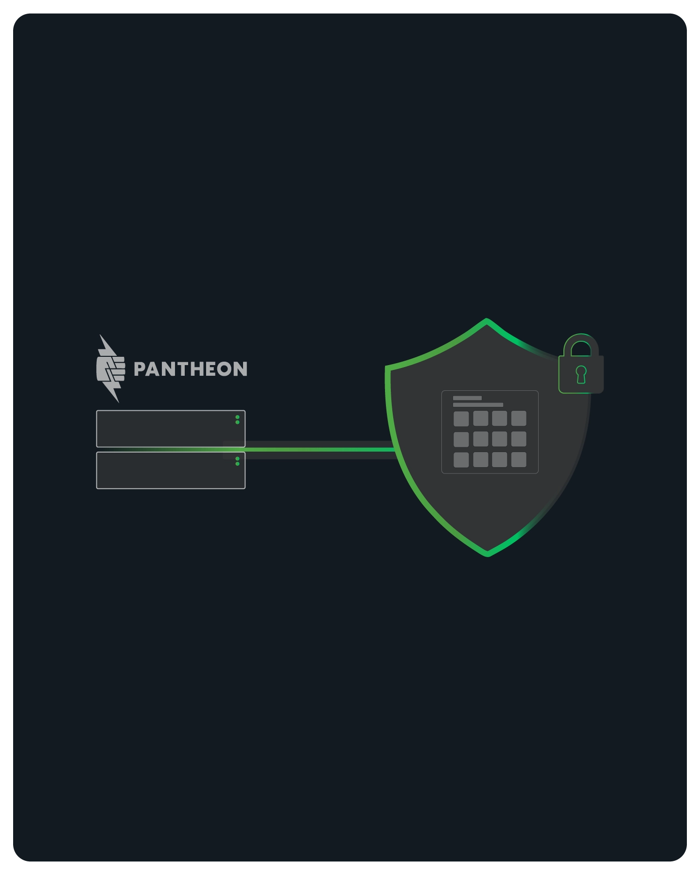 Diagram showing two servers connected to a secure shield with a lock icon and a calendar interface inside the shield, labeled Pantheon.