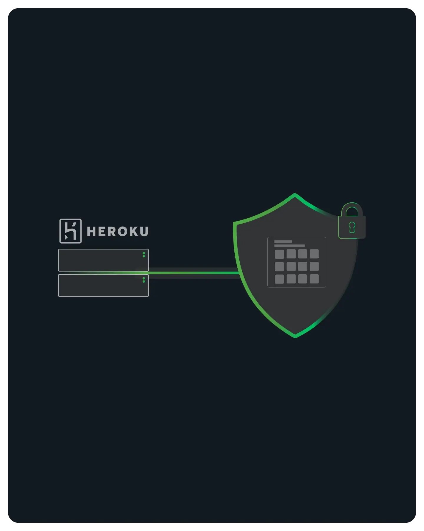 Heroku logo connected by green lines to a shield with a calendar icon and a padlock, symbolizing secure integration.