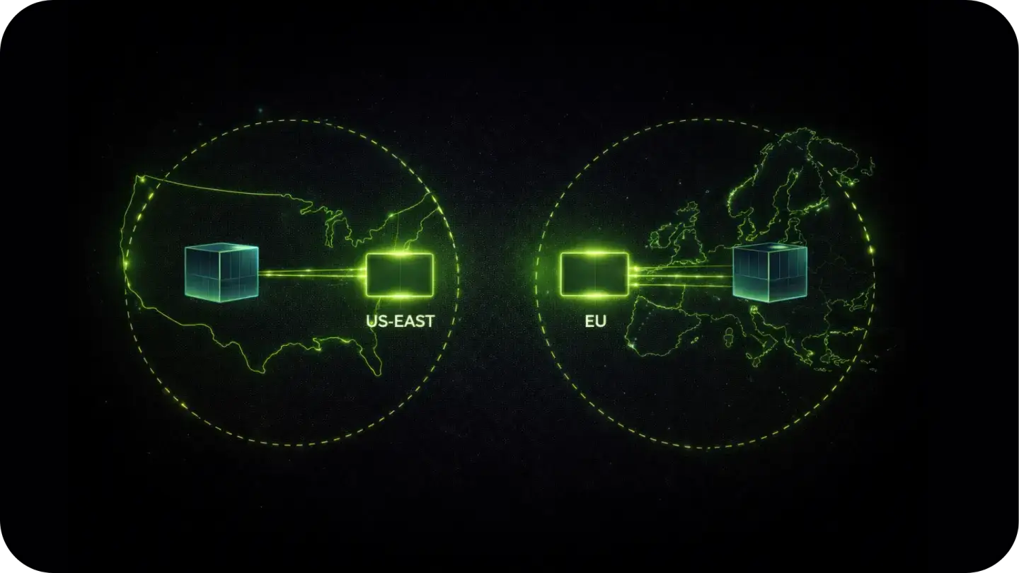 Digital map showing data flow connections between US-East and EU regions with glowing cube icons.