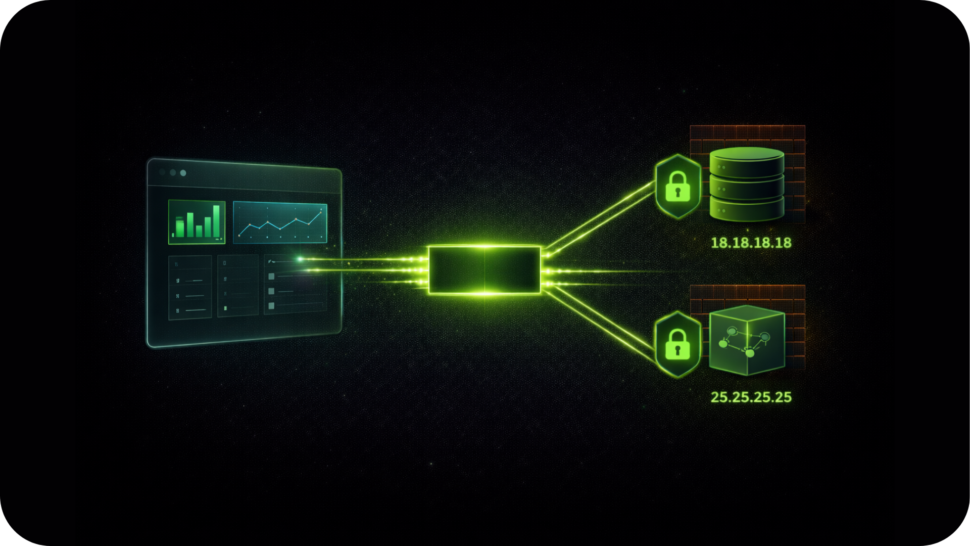 Diagram showing encrypted data flow from a user interface to two secured servers with IP addresses 18.18.18.18 and 25.25.25.25.