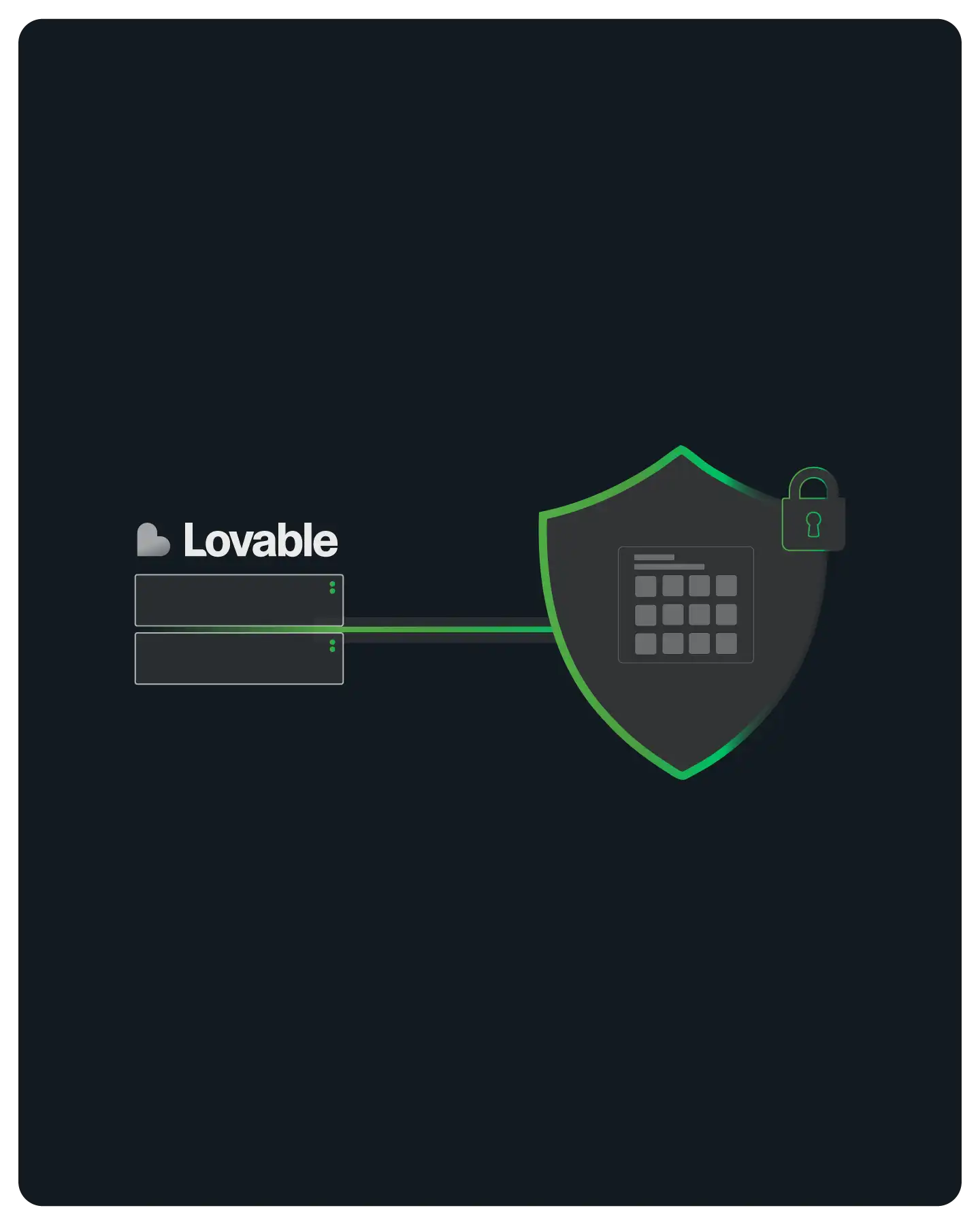 Diagram showing Lovable cloud connected to servers protected by a shield with a lock symbol representing security.