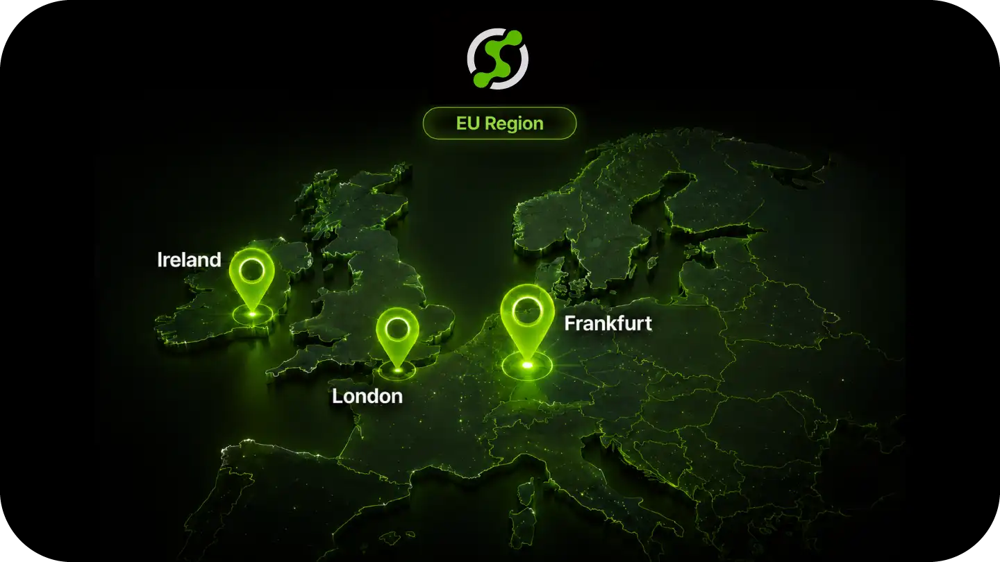 Map of Europe with glowing location markers on Ireland, London, and Frankfurt labeled EU Region.