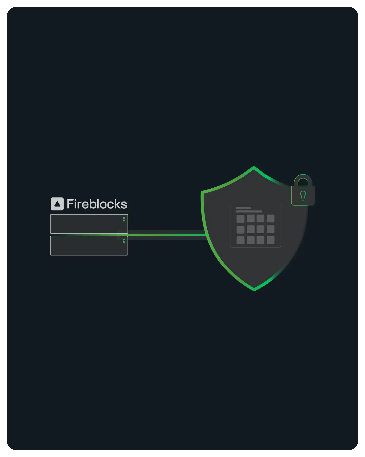 Diagram showing Fireblocks connected to a green shield with a padlock symbolizing security.