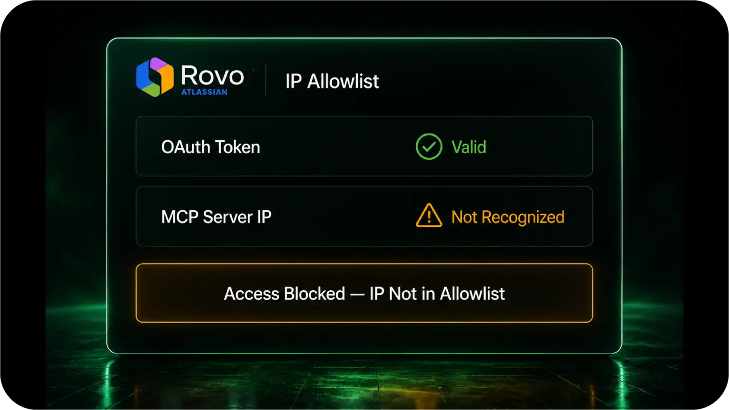 Atlassian IP allowlist rejecting an MCP server call despite a valid OAuth token