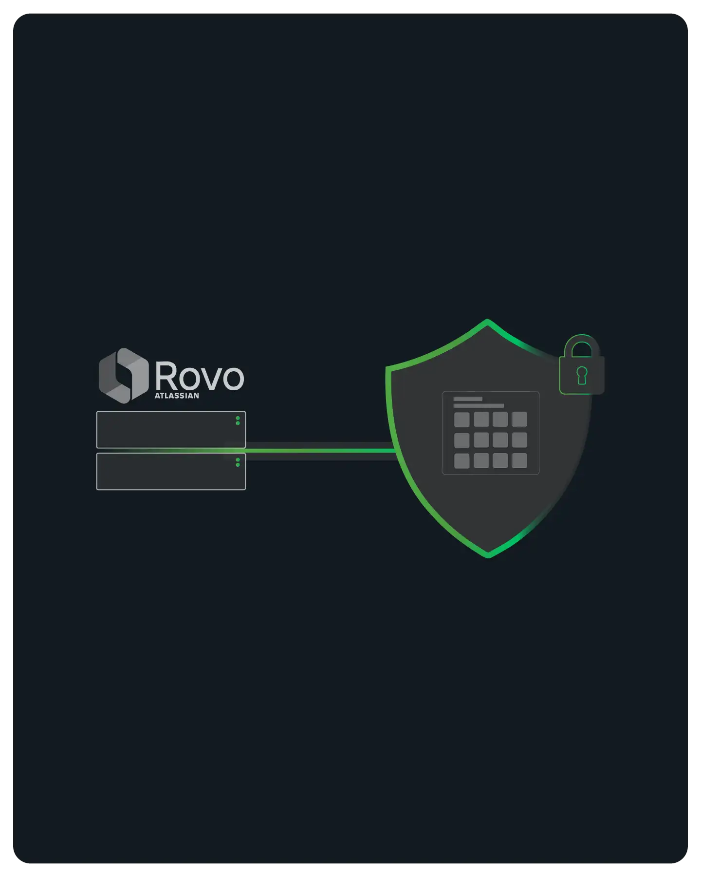 Atlassian Rovo MCP server routing to Jira and Confluence through a QuotaGuard static IP proxy