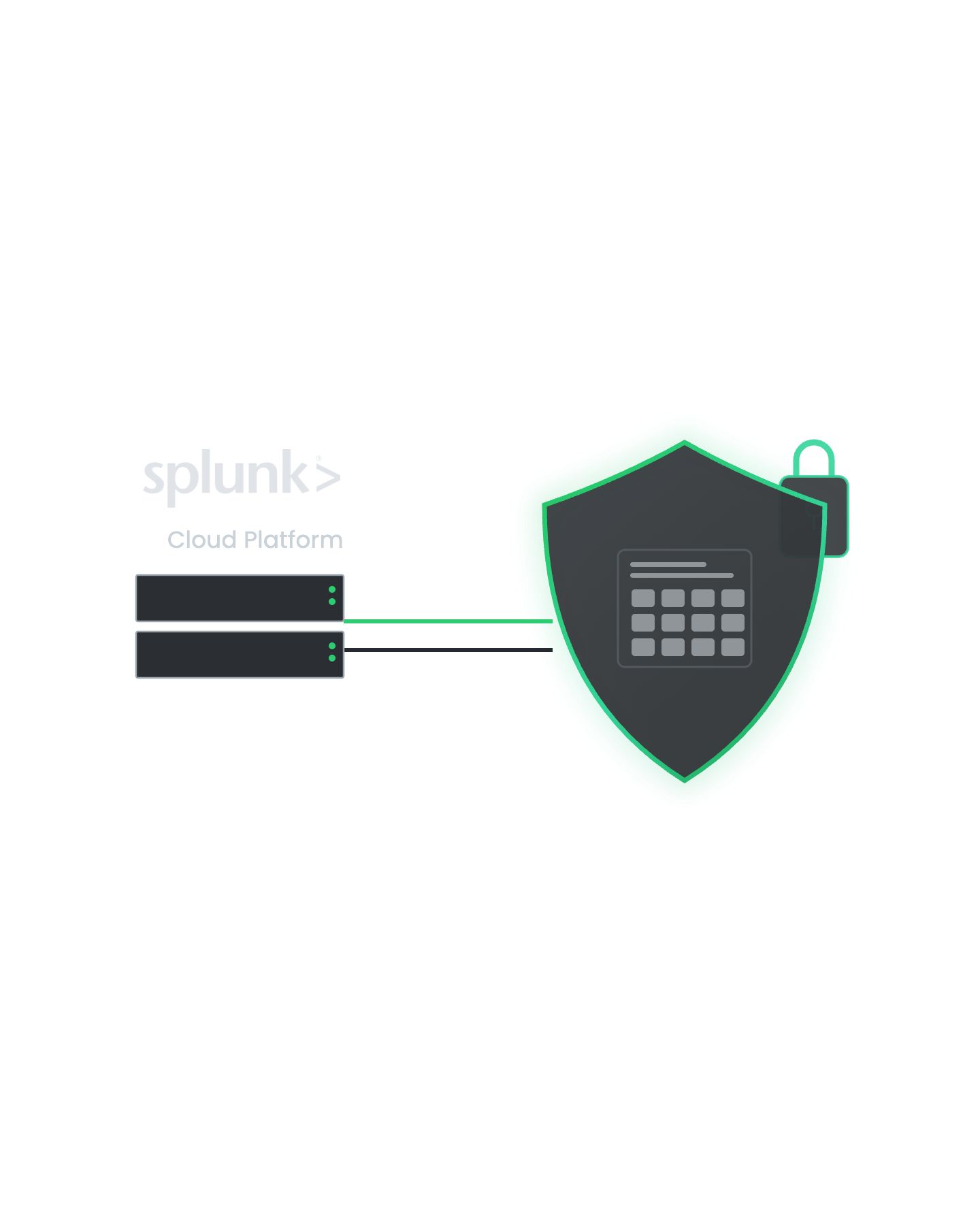 Splunk Cloud protected by a stable QuotaGuard source-IP path