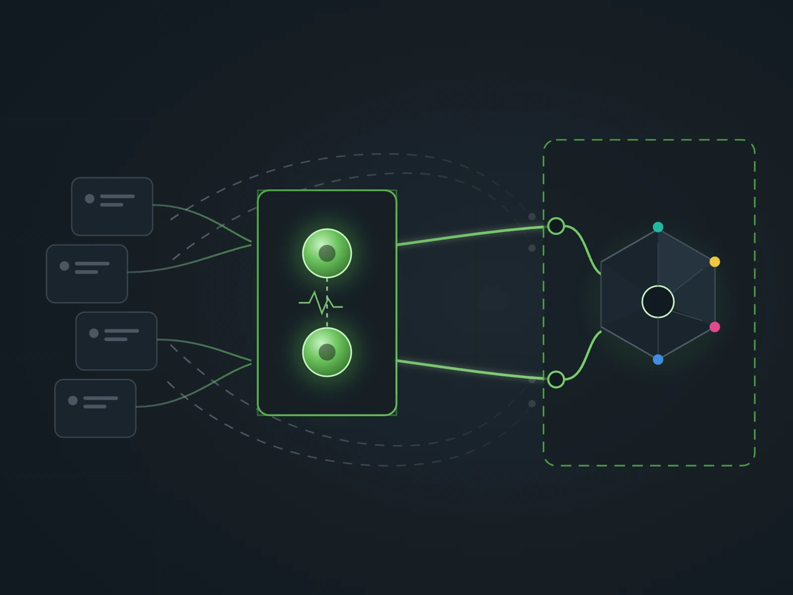 Application traffic passing through a QuotaGuard static IP pair into an Elastic Cloud IP filter
