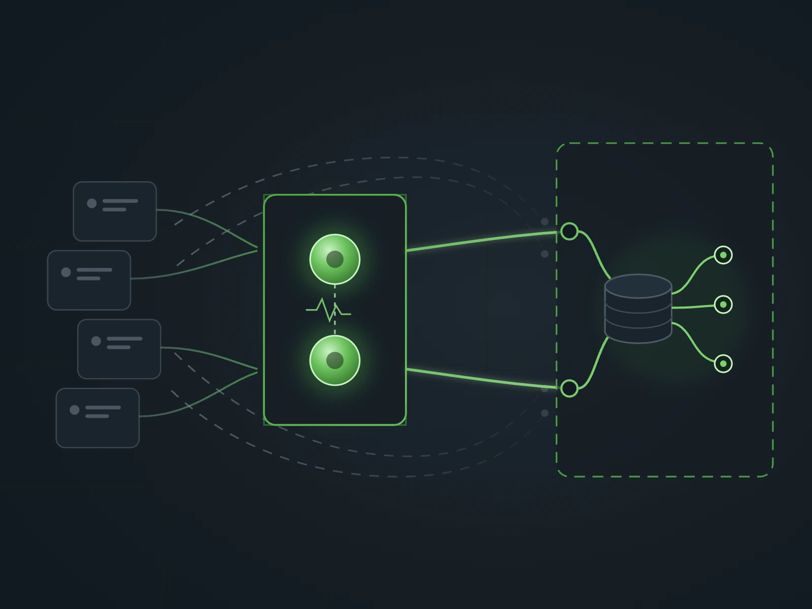 Application traffic passing through a QuotaGuard static IP pair into Neon IP Allow