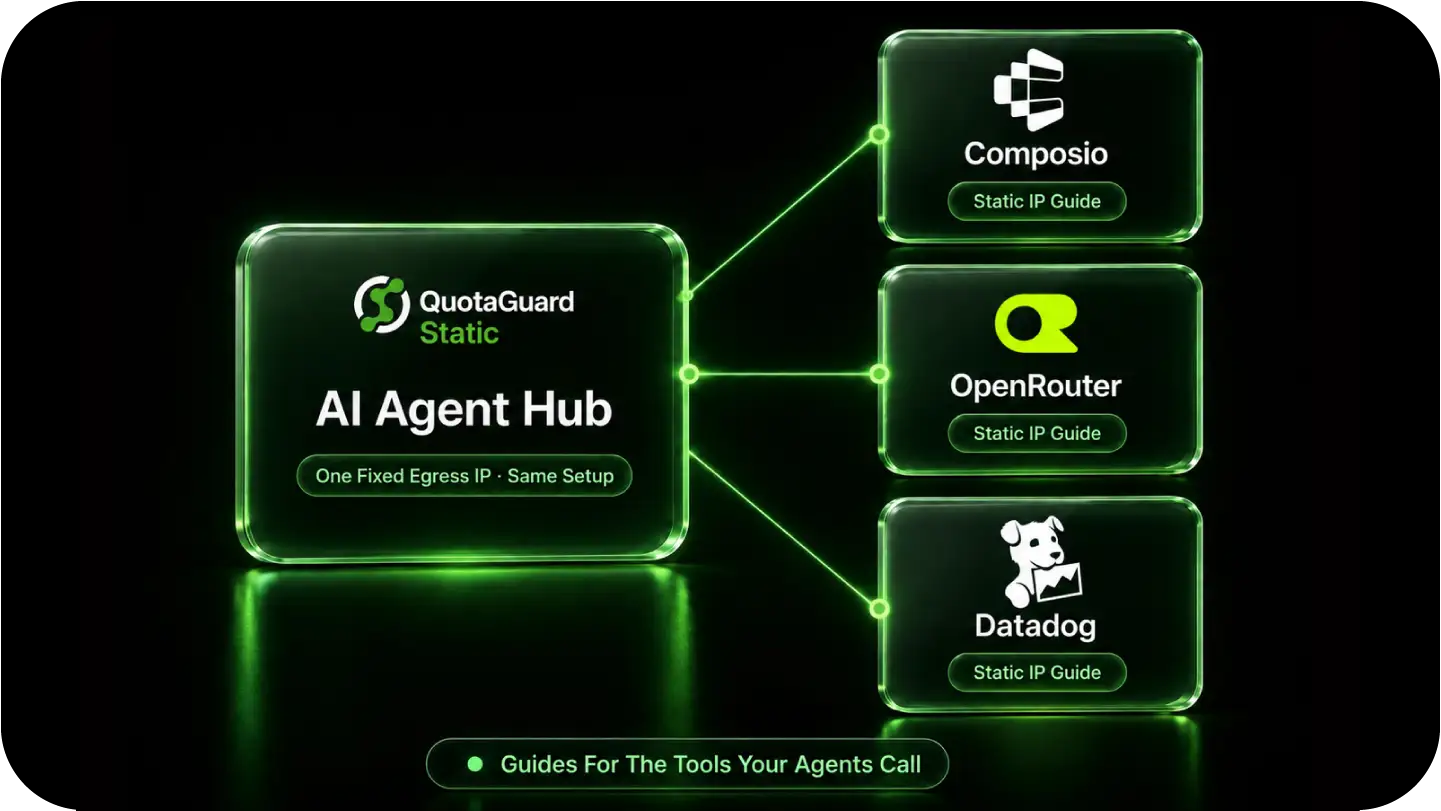 A directory diagram fanning from the AI agent hub to the Composio, OpenRouter, and Datadog guides