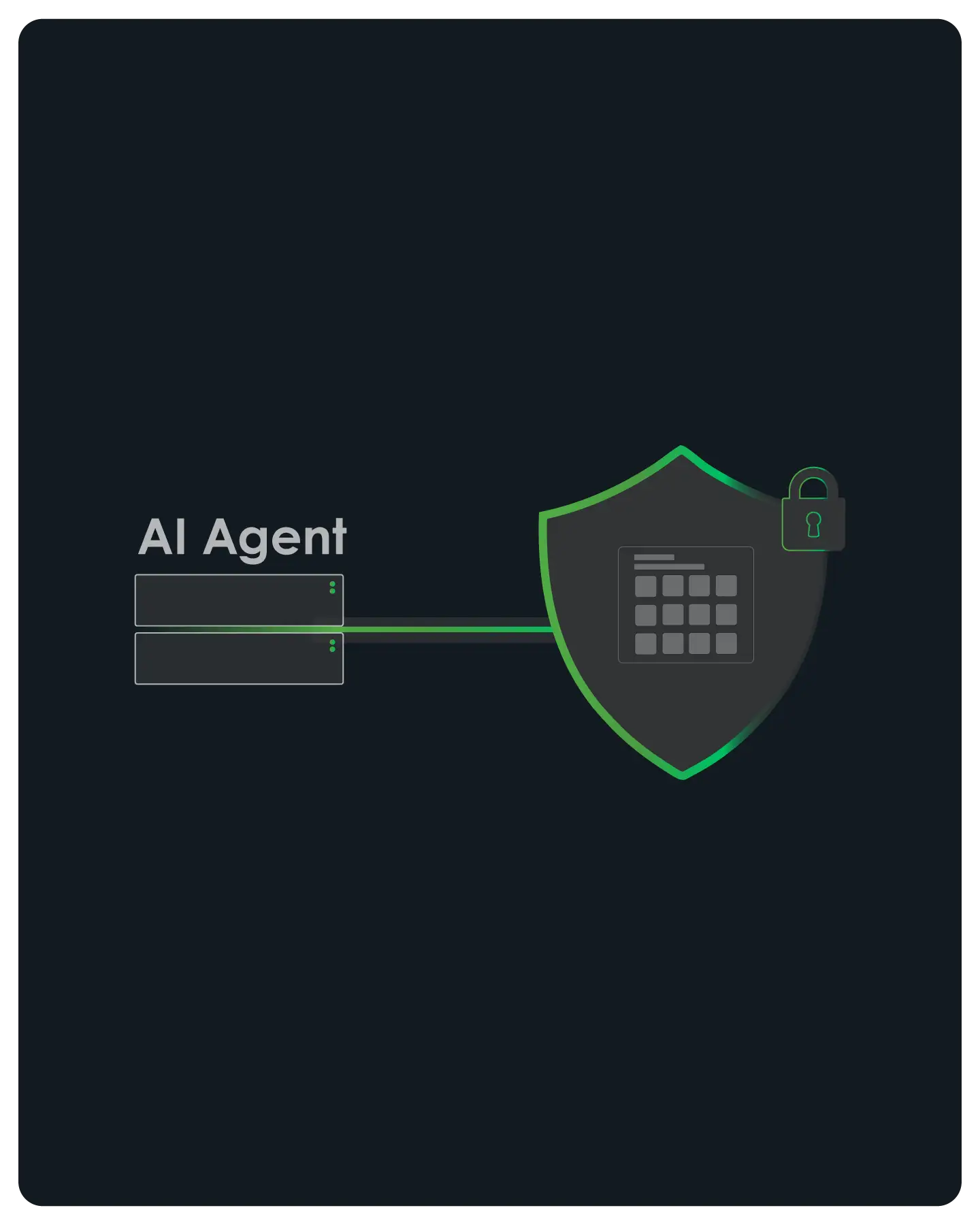 An AI agent on serverless infrastructure sending traffic through two QuotaGuard static IPs into a provider API, an MCP server, and an enterprise firewall, each showing an allow check