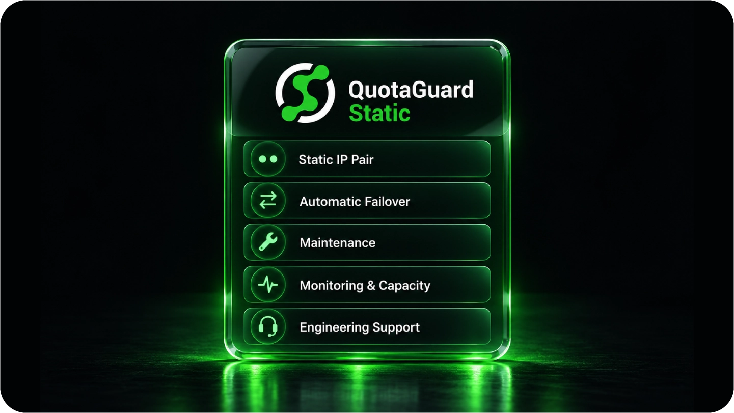 Managed QuotaGuard infrastructure responsibilities including static IPs, health monitoring, failover, maintenance, and engineering support