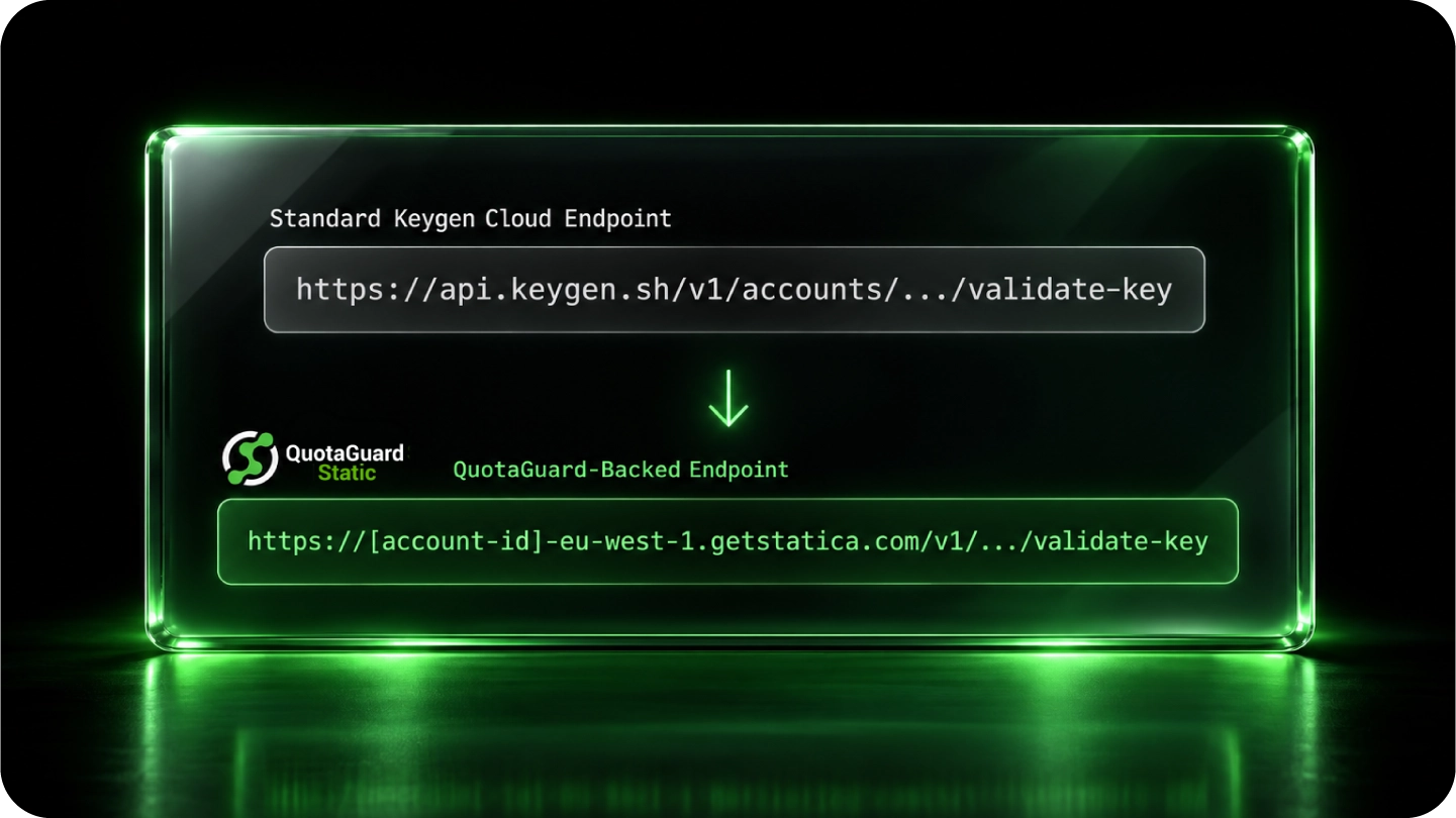 Verified facts from Keygen's official static IP documentation