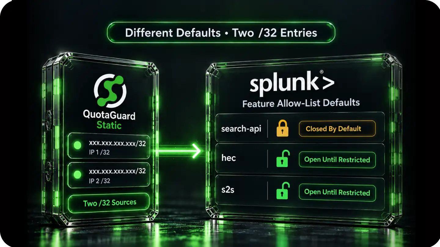 Splunk Cloud feature allow-list defaults with two QuotaGuard IPv4 addresses entered as individual /32 sources