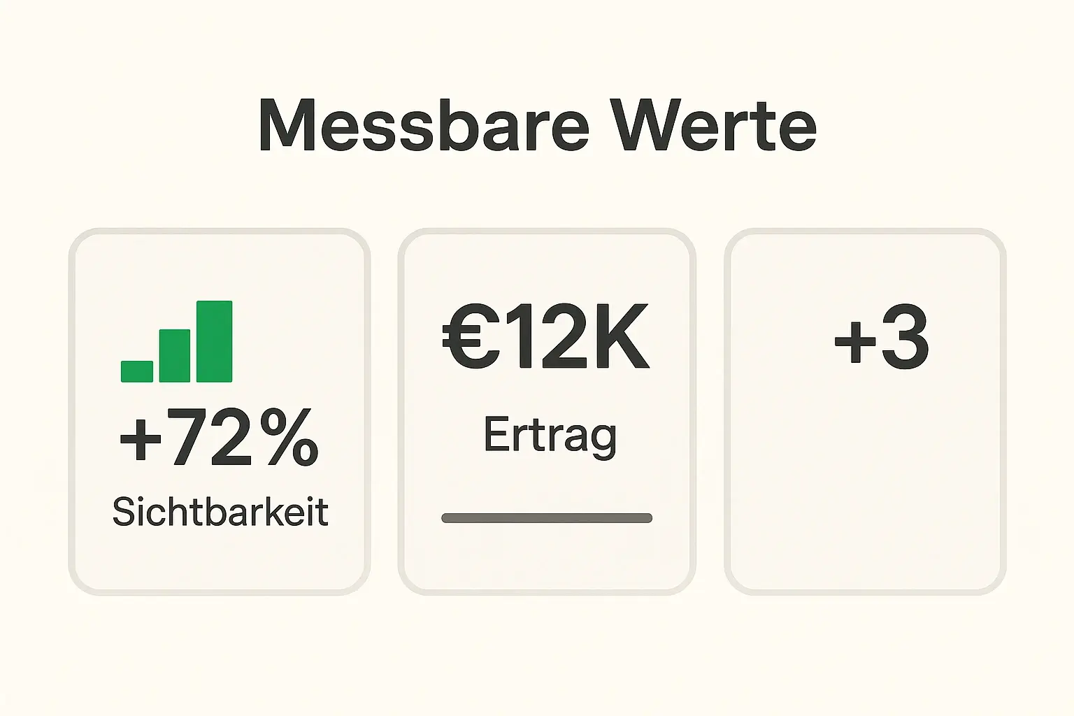 Konkrete Kennzahlen: Sichtbarkeit, Ertrag und Medienkontakte sichtbar gemacht, damit Autor*innen den direkten Mehrwert ihres Buchs für die Reputation abschätzen können.