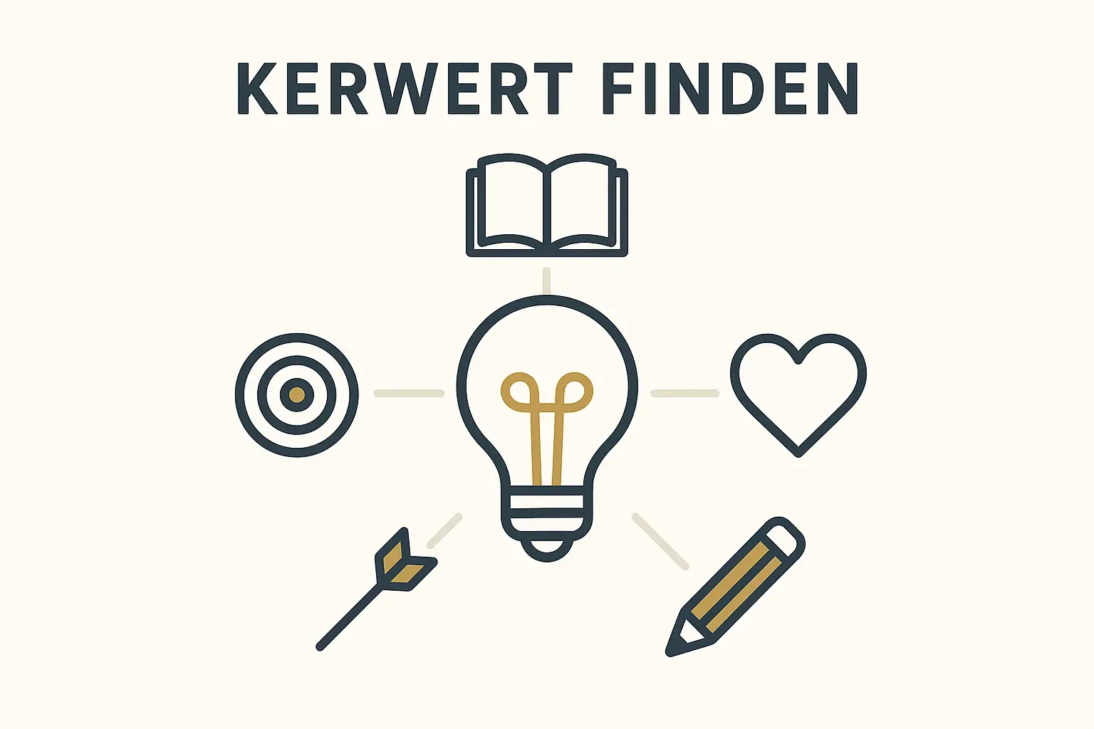 Persönliche und unternehmerische Kernwerte als Grundlage für authentische Wertekommunikation