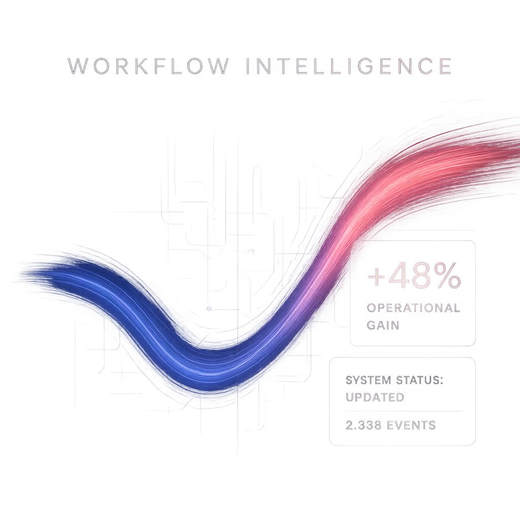 Visualisation of workflow intelligence, showing how AI optimises processes and supports decision-making.