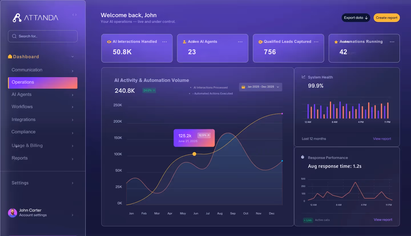 optimatia-home-two-hero-deshboard