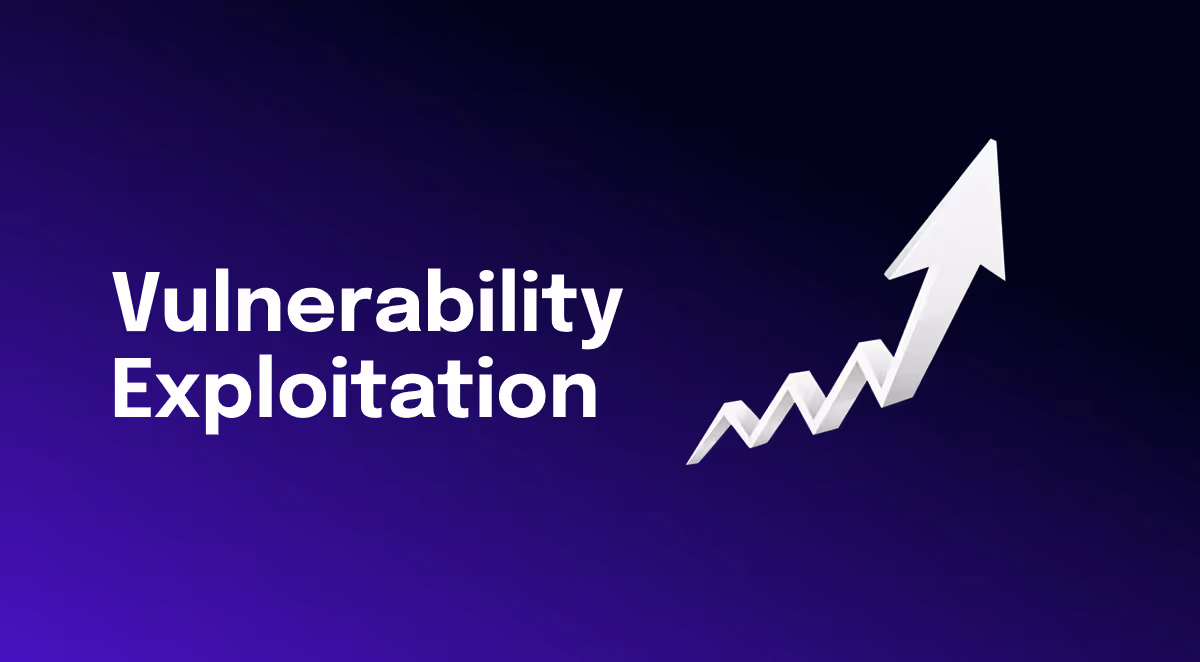 The Rise of Vulnerability Exploitation as an Initial Attack Vector