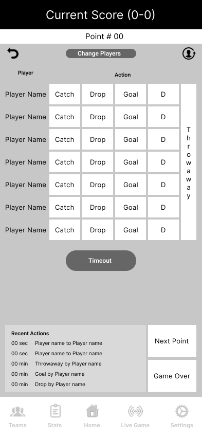 Statsheet grayscale wireframe showing player action rows