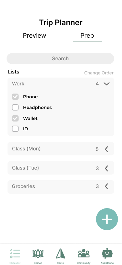 Tranquil Travels pre-trip checklist