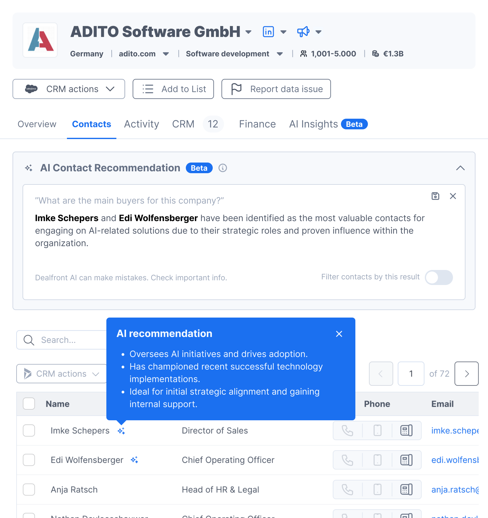 Recommended contacts marked with an AI icon in the table, with the reasoning tooltip open
