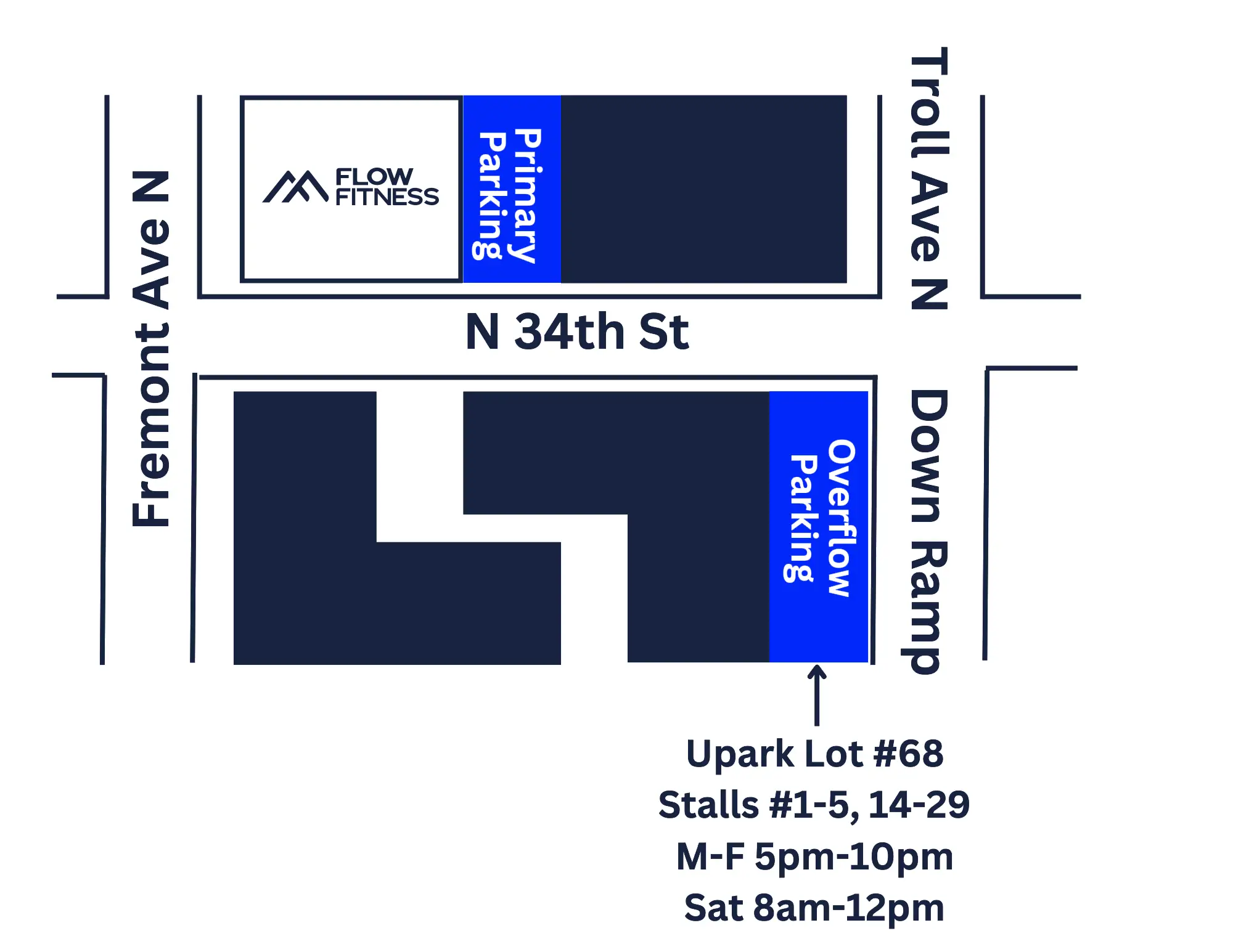 A map of a parking lot with the name flowfitness on it.