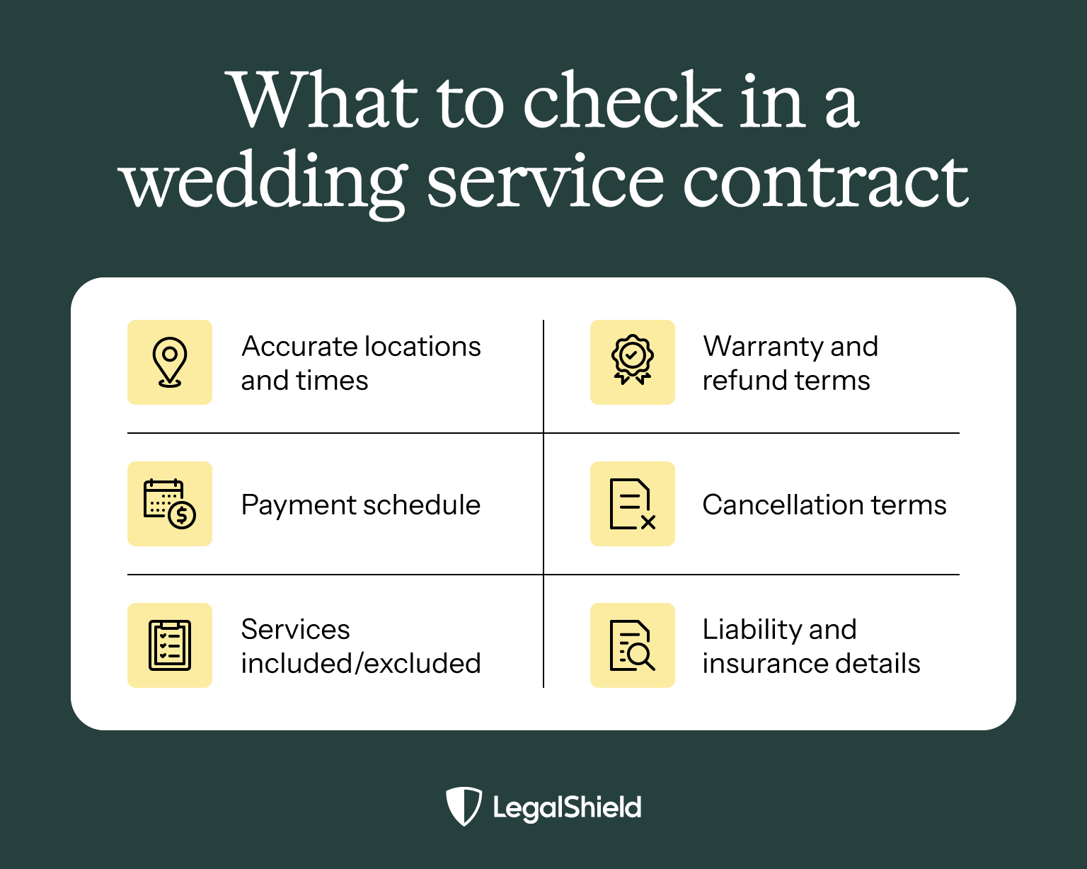 A list of important things to look for when reviewing service provider contracts for weddings.