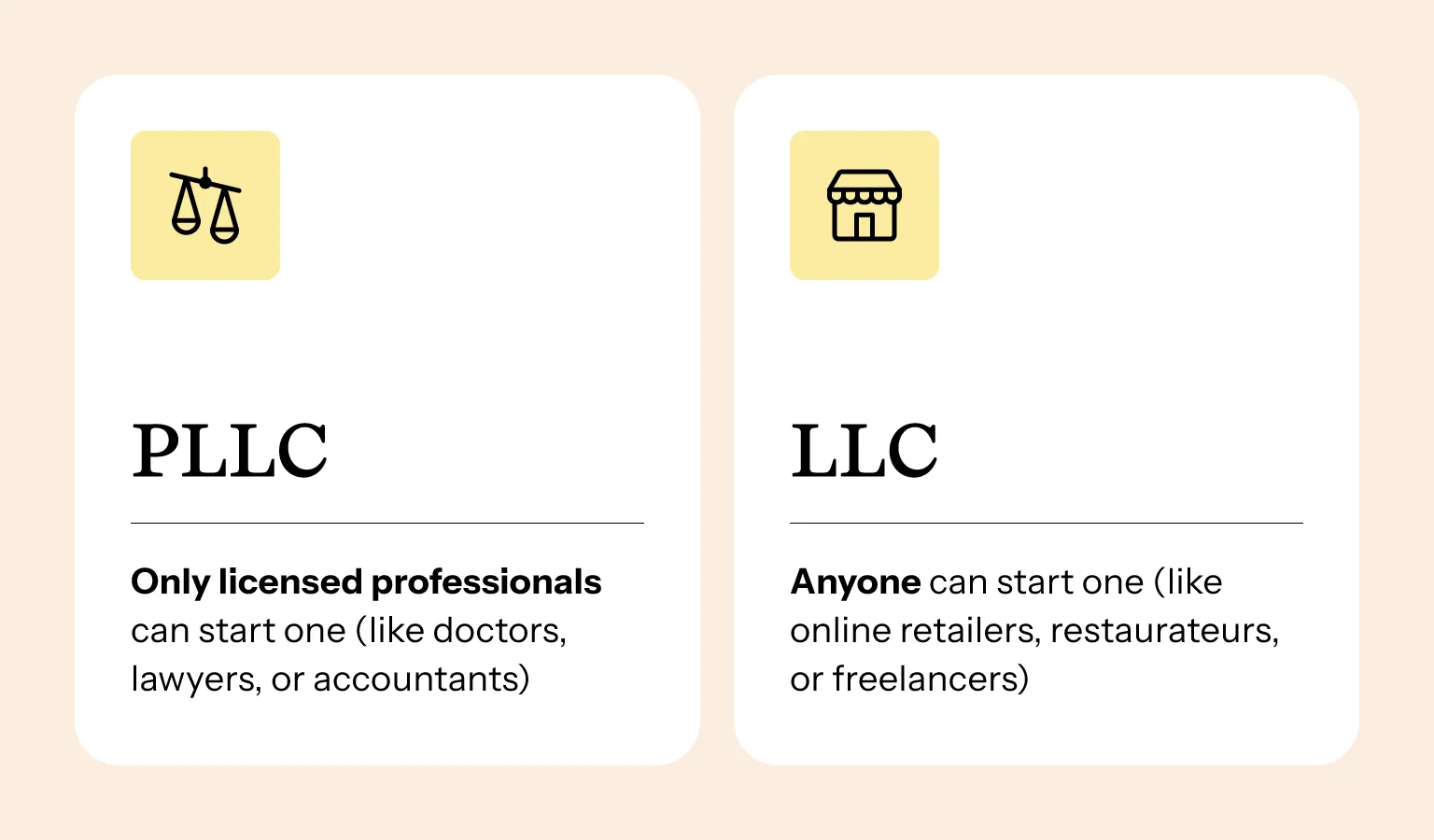 Only licensed professionals can start a PLLC, while anyone can start an LLC